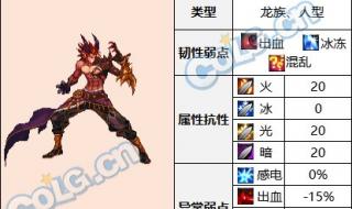 dnf熄灭图标 dnf熄灭图标