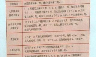 A省打疫苗B省查不到