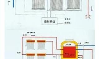 清华阳光太阳能售后 清华阳光太阳能售后