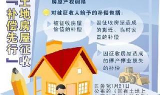 2024年1月新规来了 2024年1月新规来了