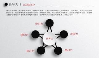 岗位竞聘ppt 岗位竞聘ppt