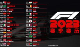田径世锦赛2023赛程 田径世锦赛2023赛程