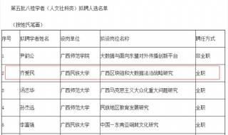 广西民族大学法学院 广西民族大学法学院
