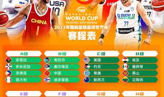 2018男篮亚运会赛程 2018男篮亚运会赛程