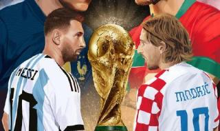 2022世界杯各球队阵容 2022世界杯各球队阵容